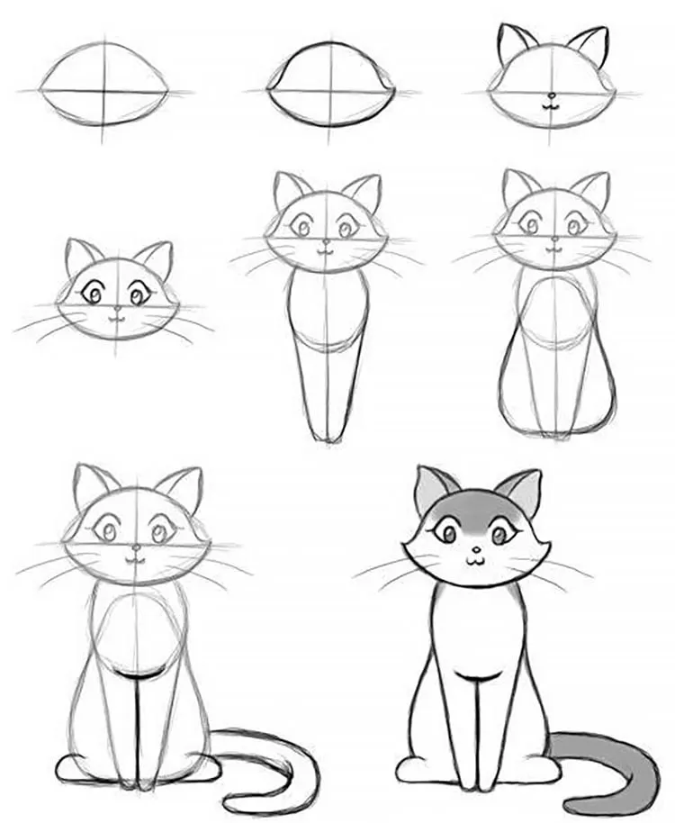идеи за рисуване на котки