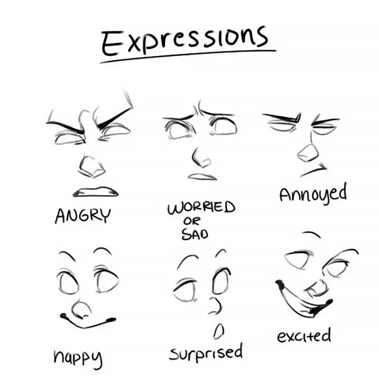 6つの表情