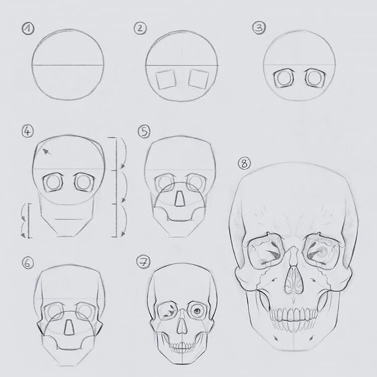 как да нарисуваме череп