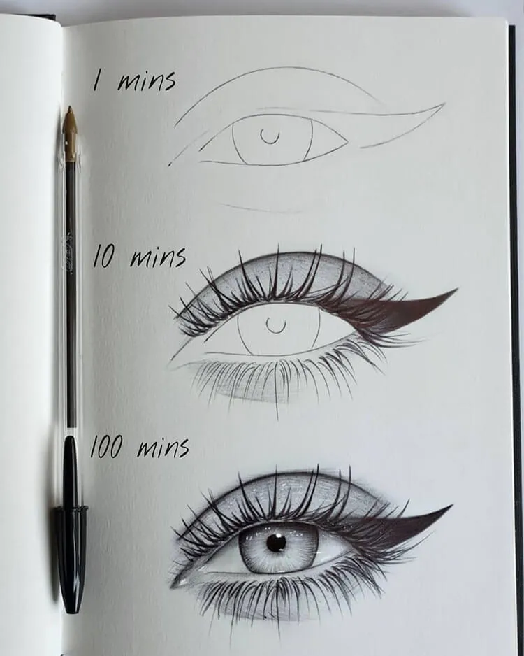 как да нарисуваме реалистични очи