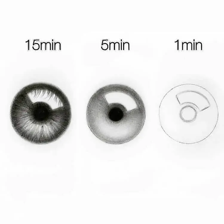 как да нарисуваме зеницата на окото