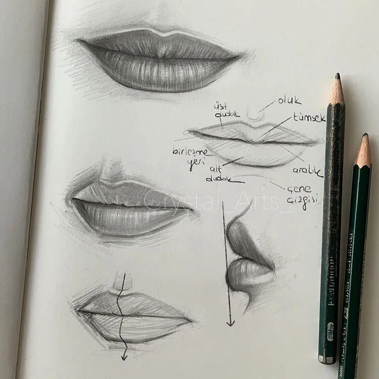 hvordan man tegner læber