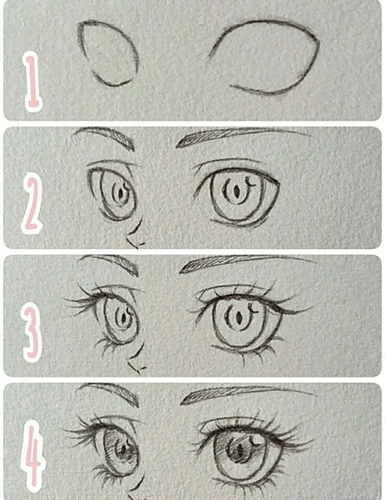 TUTORIEL POUR DESSINER LES YEUX D'UN ANIME