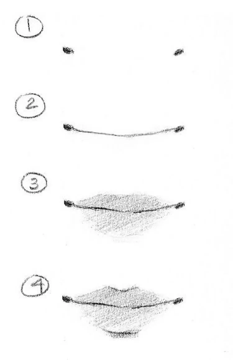 Как да нарисуваме лесно устни