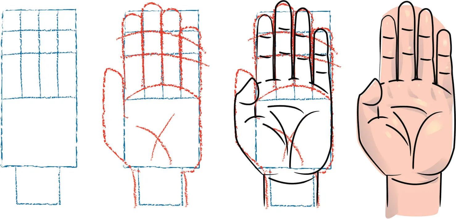 Ako nakresliť ruku