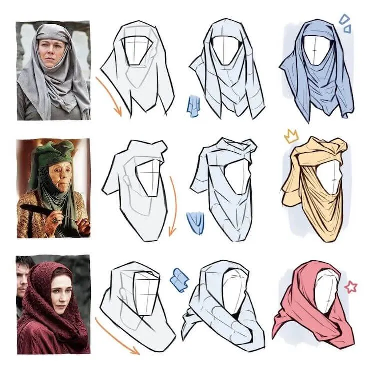 Como desenhar roupa drapeada