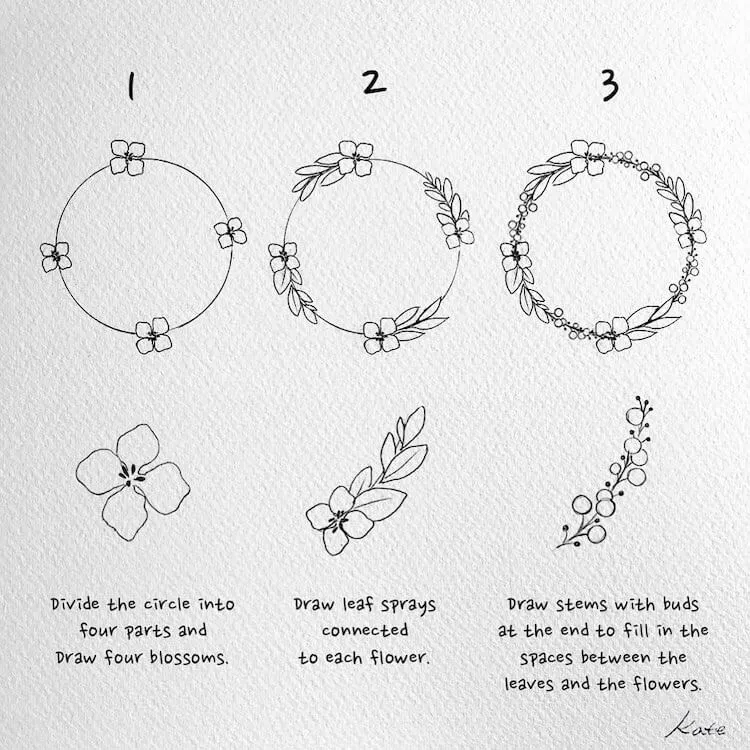 Как да нарисуваме венец