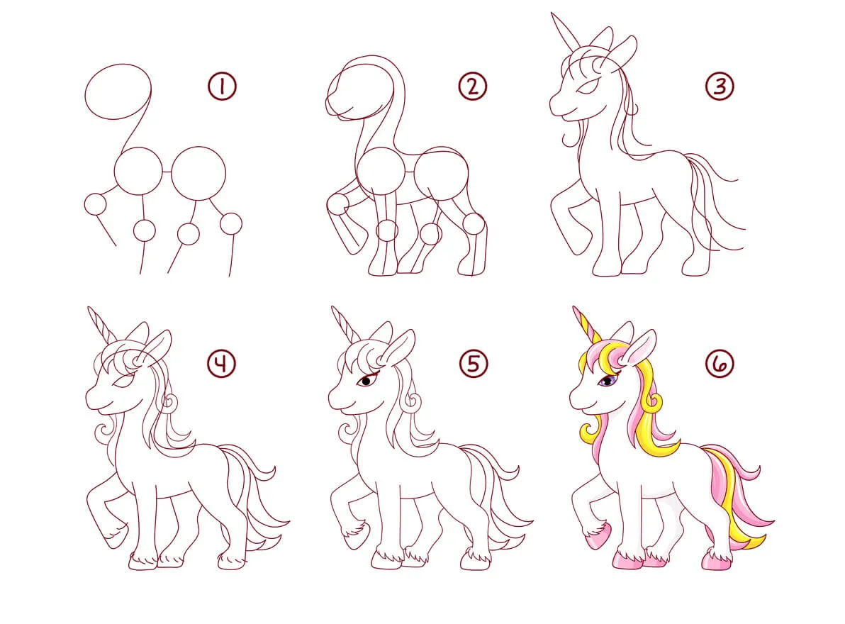 Hur man ritar en Unicorn