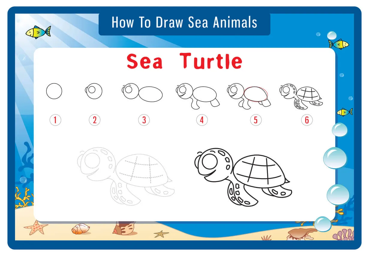 Hvordan man tegner en Sea Turtle